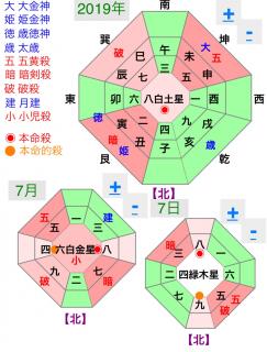 �^�C��UP�����p�����ĊJ�^��������ʂ̃T���l�C���摜