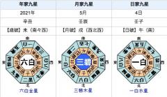 �����̓w�͂ŊJ�^�ł�����̋g���ʂ̃T���l�C���摜