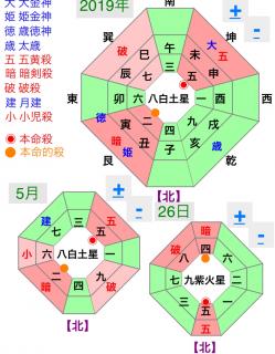 5��26���̋g���ʁi�J�^��������ʁj�̃T���l�C���摜
