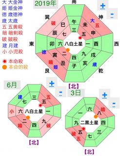 �^�C��UP�����p�����ĊJ�^��������ʂ̃T���l�C���摜