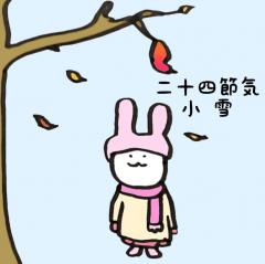 ��\�l�ߋC ����̊J�^�A�N�V�������̃T���l�C���摜