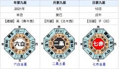 �����̓w�͂ŊJ�^�ł�����̋g���ʂ̃T���l�C���摜