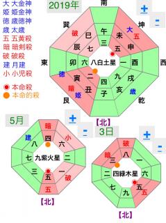 �^�C��UP�����p�����ĊJ�^��������ʂ̃T���l�C���摜