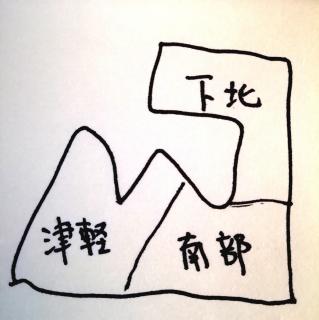 �g��O����̒Ìy�ك��b�v�̃T���l�C���摜