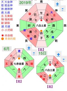 �^�C��UP�����p�����ĊJ�^��������ʂ̃T���l�C���摜