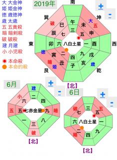 �^�C��UP�����p�����ĊJ�^��������ʂ̃T���l�C���摜