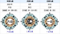 �����̓w�͂ŊJ�^�ł�����̋g���ʂ̃T���l�C���摜