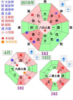 �����̋g���ʁ@�̃T���l�C���摜