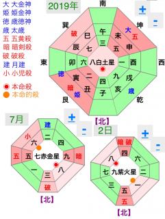 �^�C��UP�����p�����ĊJ�^��������ʂ̃T���l�C���摜