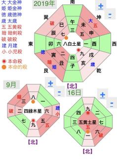 �i�^�C��UP�����p�����ĊJ�^��������ʁj�̃T���l�C���摜