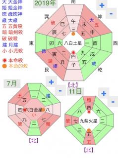 �^�C��UP�����p�����ĊJ�^��������ʂ̃T���l�C���摜