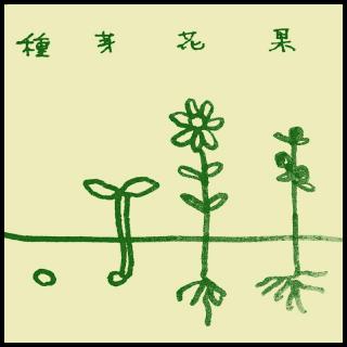 �������ς��Ύ��肪�ς��B�̃T���l�C���摜