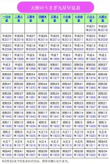 8��26���̊J�^��������ʂ̃T���l�C���摜