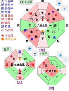 �^�C��UP�����p�����ĊJ�^��������ʂ̃T���l�C���摜