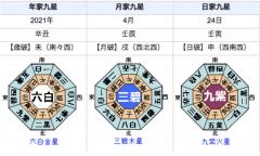 �����̓w�͂ŊJ�^�ł�����̋g���ʂ̃T���l�C���摜