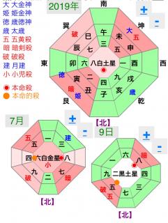 �^�C��UP�����p�����ĊJ�^��������ʂ̃T���l�C���摜