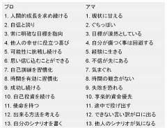 �����̂��Ȃ��֐_�l����̃��b�Z�[�W�̃T���l�C���摜