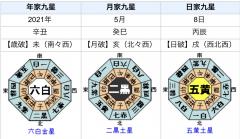 �����̓w�͂ŊJ�^�ł�����̋g���ʂ̃T���l�C���摜