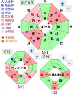 �^�C��UP�����p�����ĊJ�^��������ʂ̃T���l�C���摜