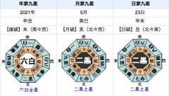 �����̓w�͂ŊJ�^�ł�����̋g���ʂ̃T���l�C���摜