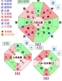 �g���ʁi�J�^�ɓ������ʁj�̃T���l�C���摜