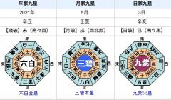 �����̓w�͂ŊJ�^�ł�����̋g���ʂ̃T���l�C���摜