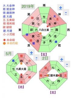 �^�C��UP�����p�����ĊJ�^��������ʂ̃T���l�C���摜