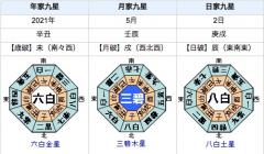 �����̓w�͂ŊJ�^�ł�����̋g���ʂ̃T���l�C���摜