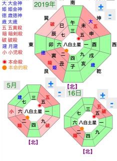 5��16���̋g���ʁi�J�^�ׂ̈̕��ʁj�̃T���l�C���摜