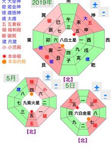 �^�C��UP�����p�����ĊJ�^��������ʂ̃T���l�C���摜