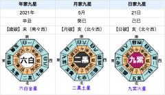 �����̓w�͂ŊJ�^�ł�����̋g���ʂ̃T���l�C���摜