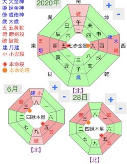 �^�C��UP�����p�����ĊJ�^��������ʂ̃T���l�C���摜