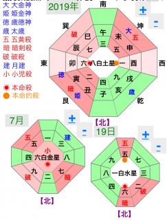 �^�C��UP�����p�����ĊJ�^��������ʂ̃T���l�C���摜