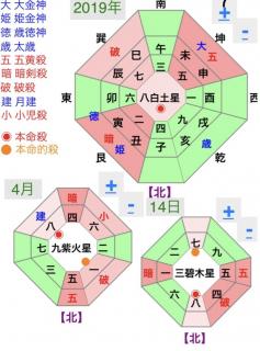 �����̋g���ʂ̃T���l�C���摜