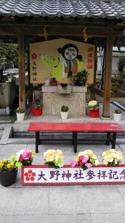 �����I�O���[�v�̂̃T���l�C���摜