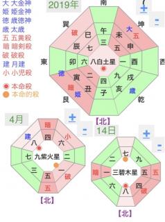 �����̋g���i�^�C��UP��������ʁj�̃T���l�C���摜