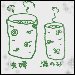 ���̑��k�R�y�v�w�Ƃ́z�̃T���l�C���摜