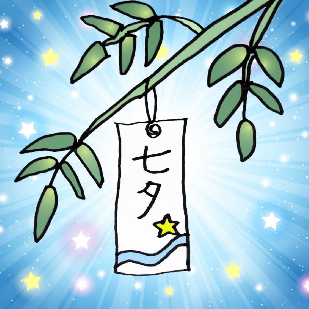 �肢�������I���[�̒Z���̏�����