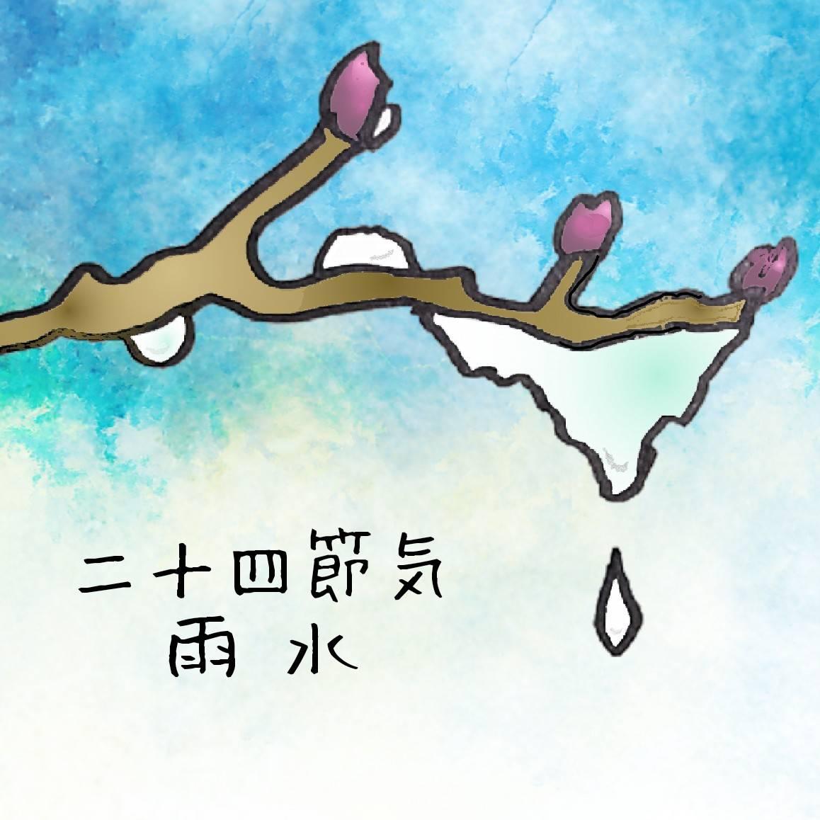 本日 二十四節気「雨水」