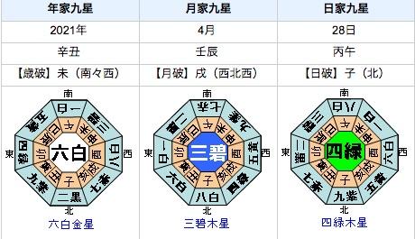 �����̓w�͂ŊJ�^�ł�����̋g����