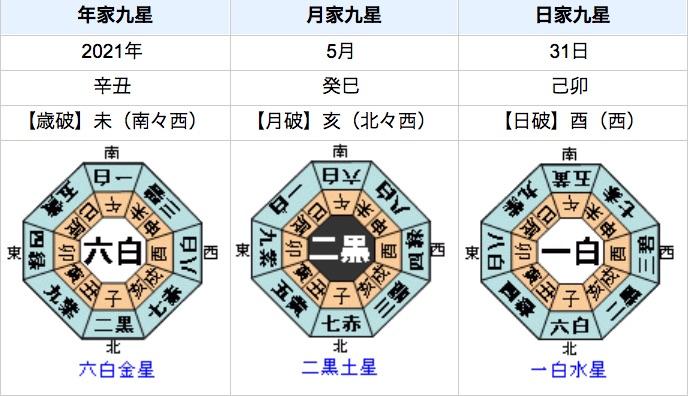 �����̓w�͂ŊJ�^�ł�����̋g����