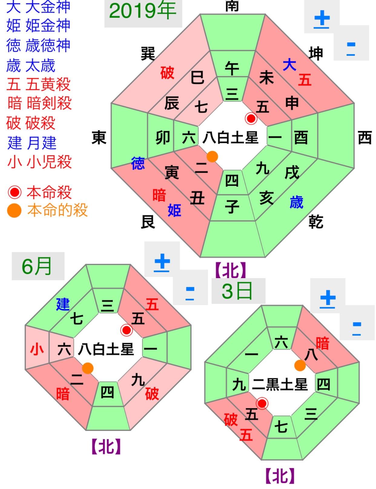 �^�C��UP�����p�����ĊJ�^���������