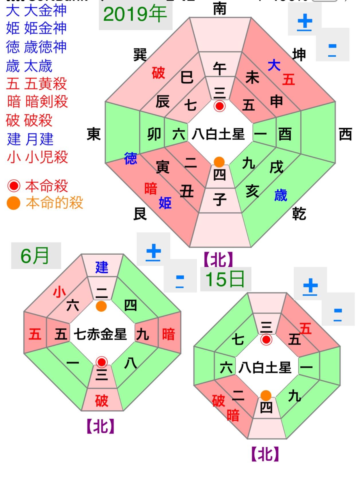 �^�C��UP�����p�����ĊJ�^���������