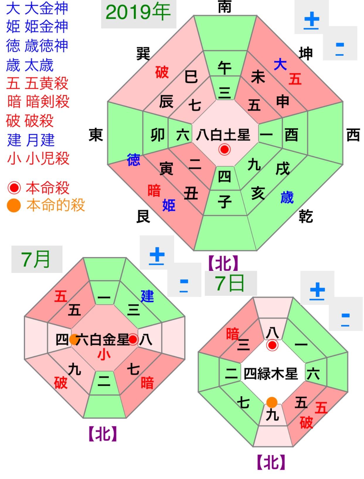 �^�C��UP�����p�����ĊJ�^���������