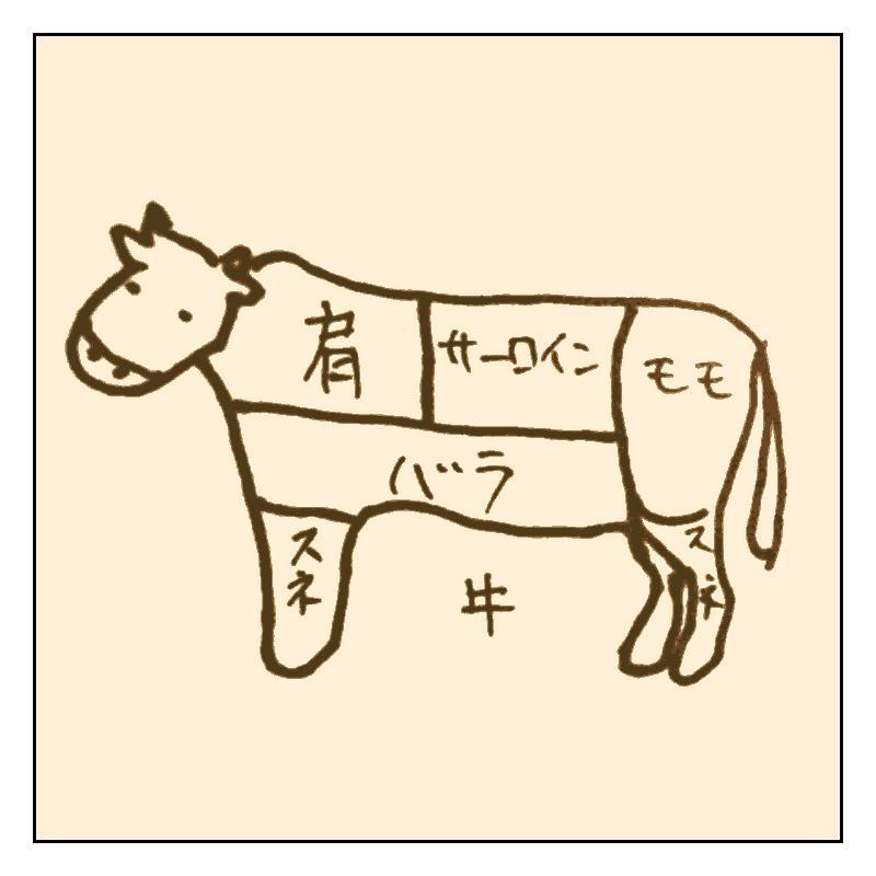 �H�����������Ƃ�������H�H�H