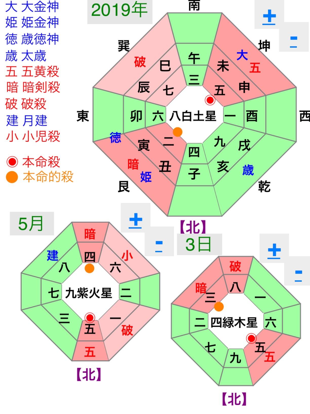 �^�C��UP�����p�����ĊJ�^���������