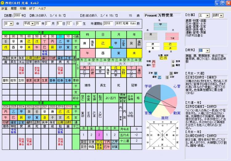 �ؑ���Ƃ���̎��������f�������