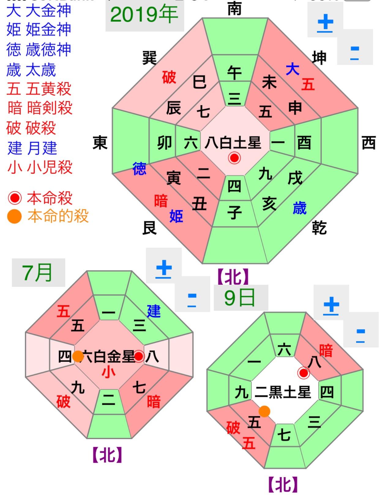 �^�C��UP�����p�����ĊJ�^���������