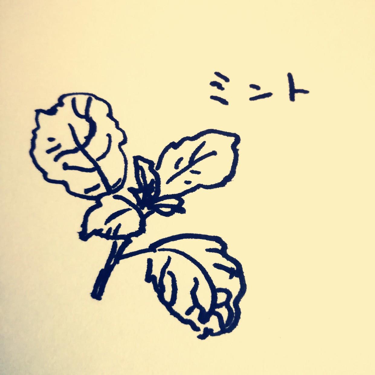 ���q�[�g�Ȓ�