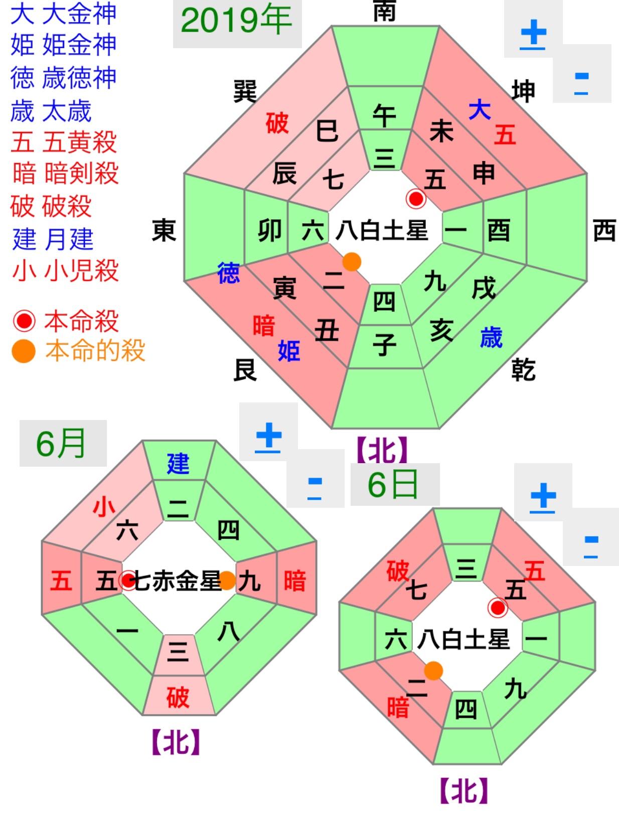 �^�C��UP�����p�����ĊJ�^���������